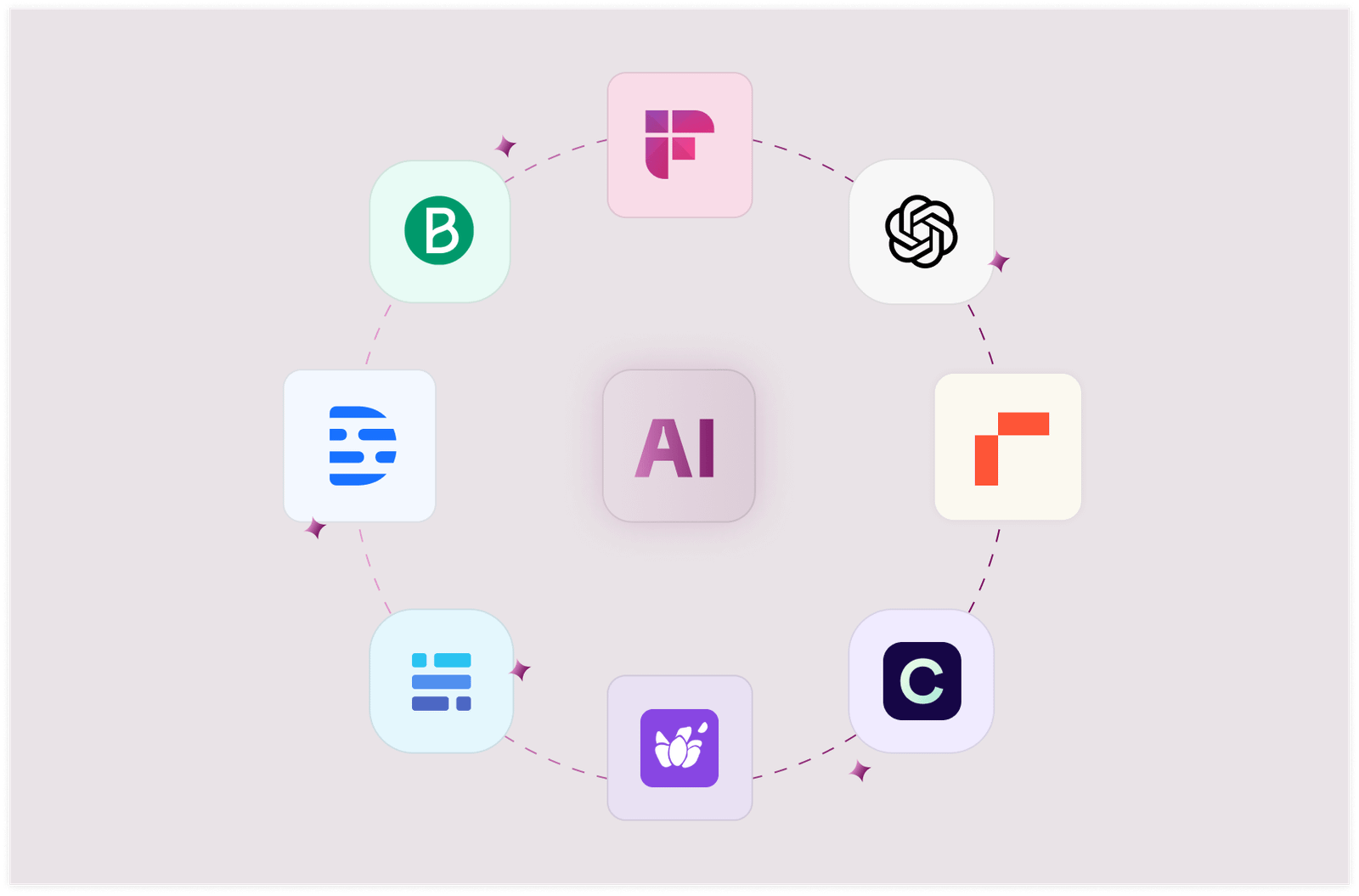 ai tools